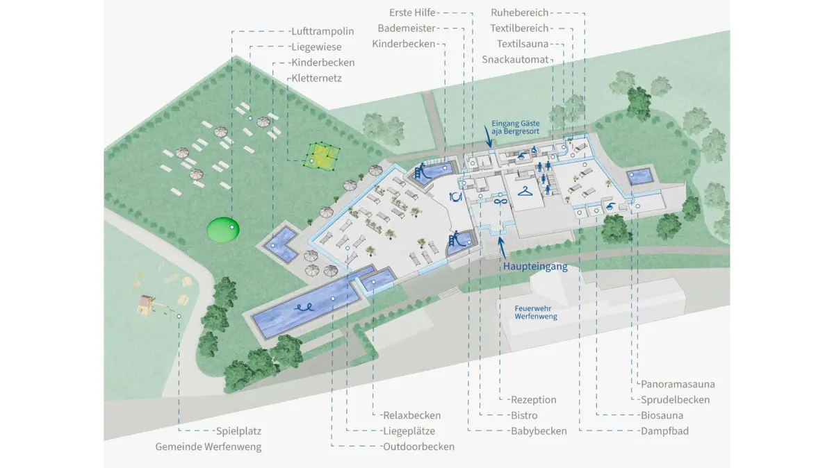 The plan shows the entrance and the location of the various areas, pools and saunas at the Werfenweng bathhouse.